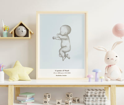 Poster Nascita in scala 1:1 50x70 cm