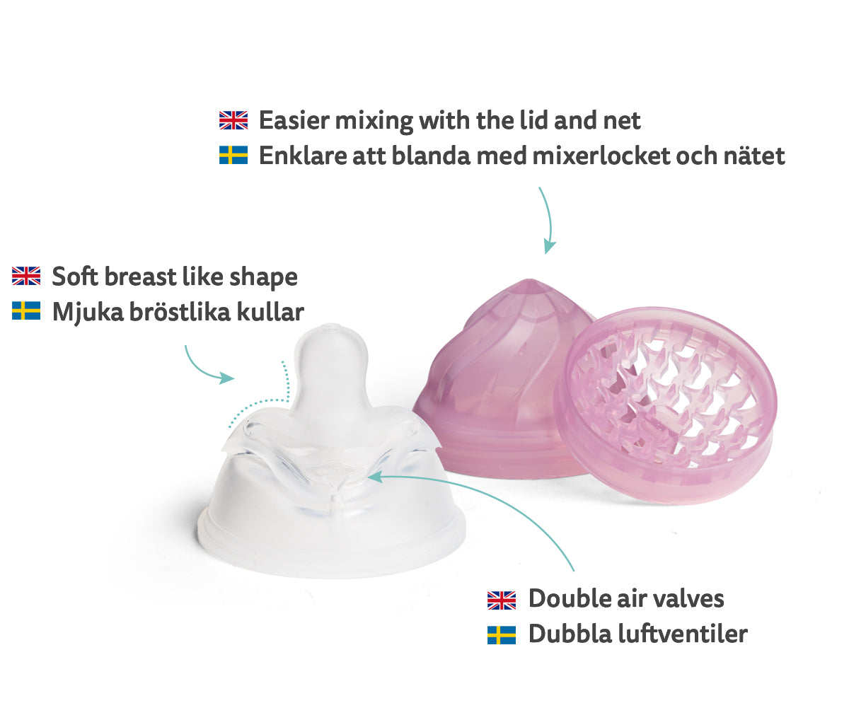 Set da 3 Biberon in vetro 320 ml con indicatore di calore e rivestimento in silicone, Teal
