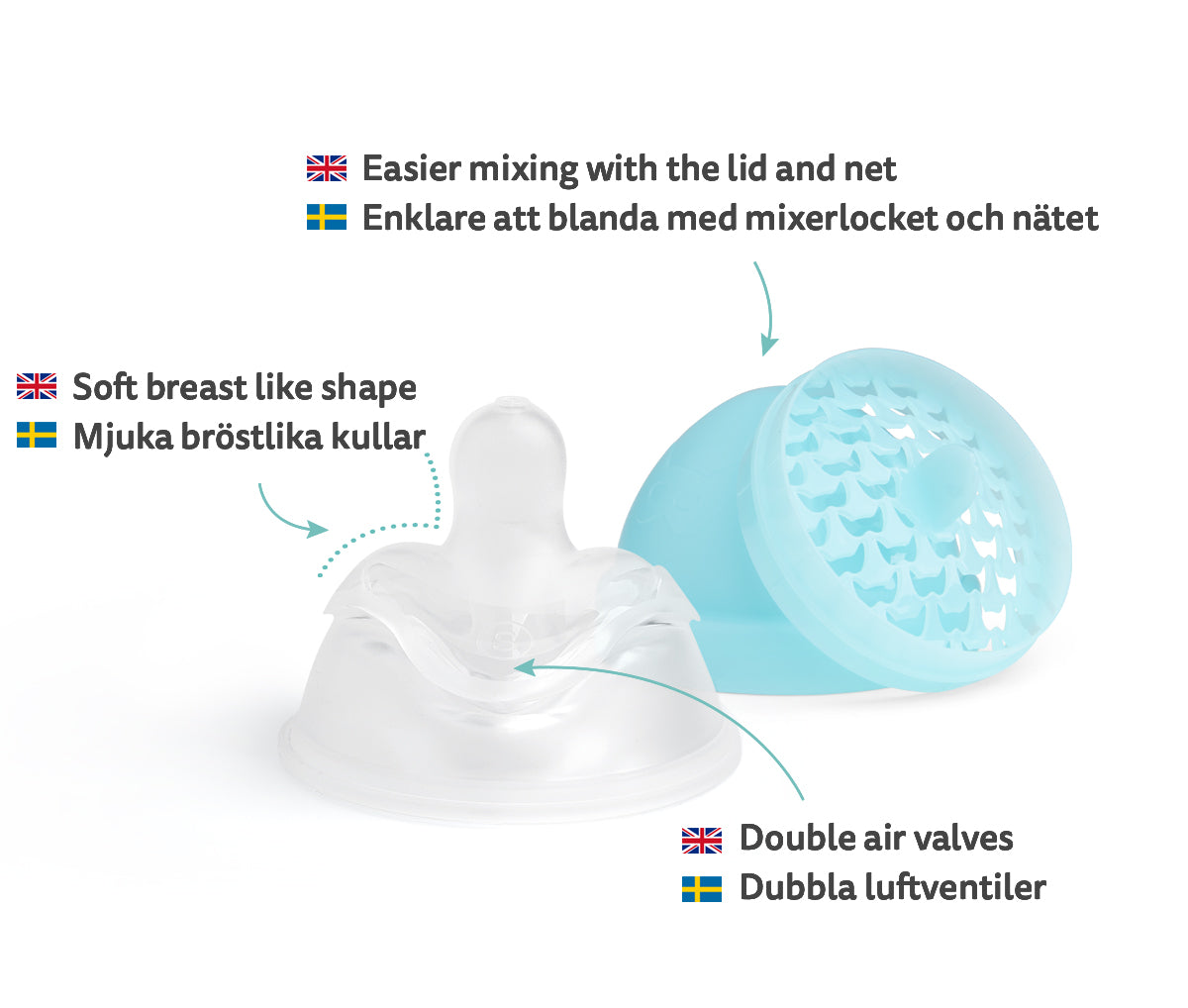 Biberon Doppio Sistema Anti-Colica LT 140 ml Blu