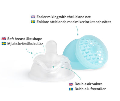 Biberon Doppio Sistema Anti-Colica LT 140 ml Blu