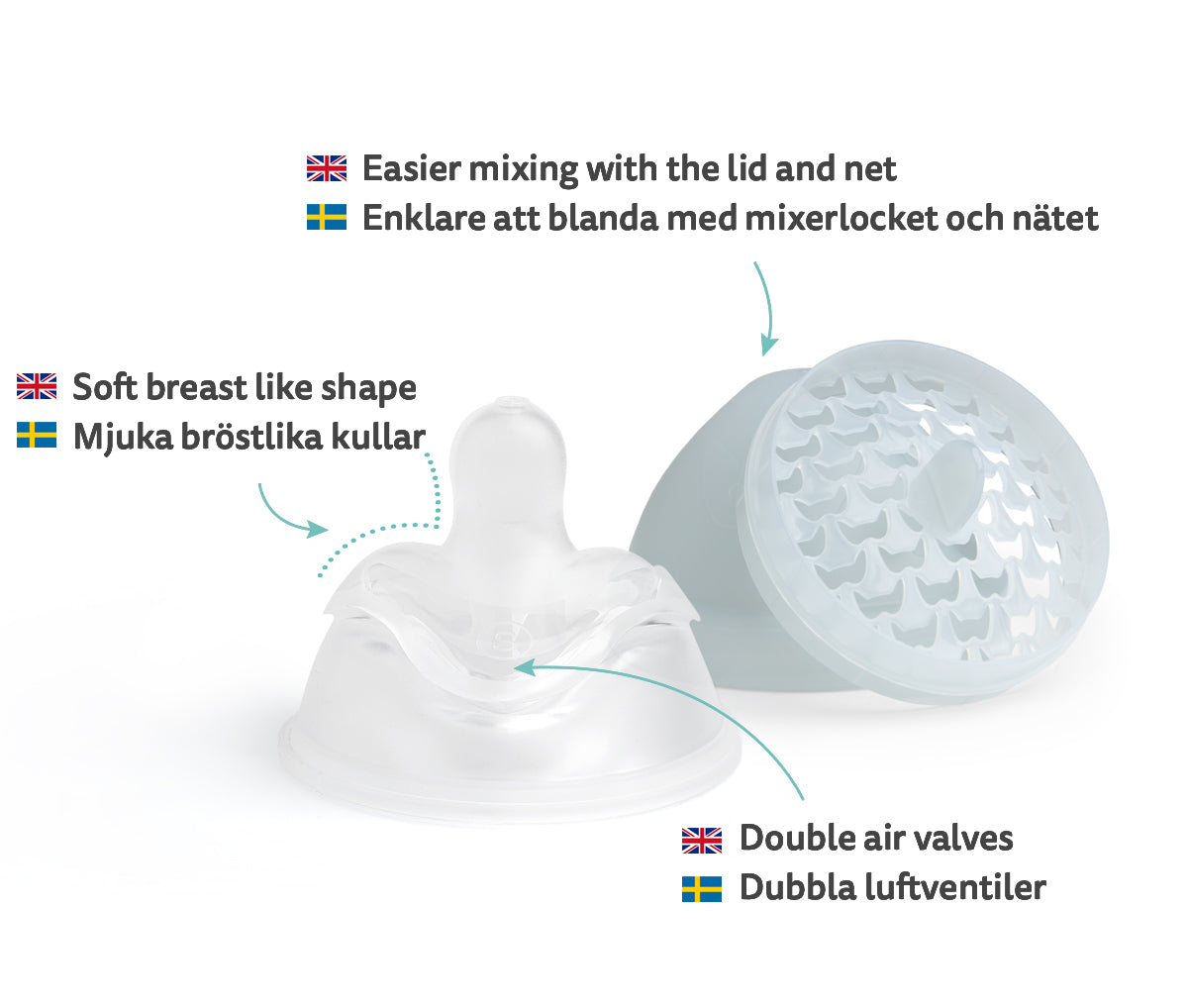 Biberon Doppio Sistema Anti-Colica LT 140 ml Grigio