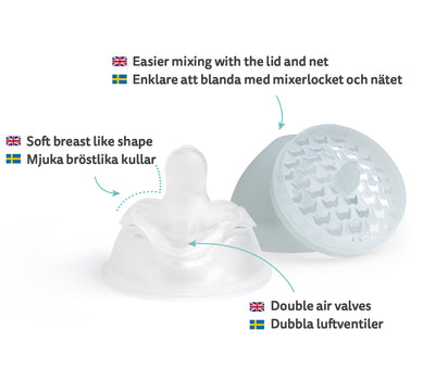 Biberon Doppio Sistema Anti-Colica LT 240 ml Grigio