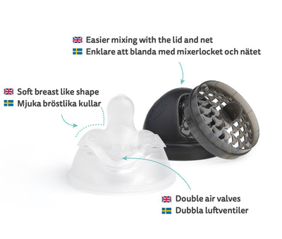 Biberon Doppio Sistema Anti-Colica LT 240 ml Nero