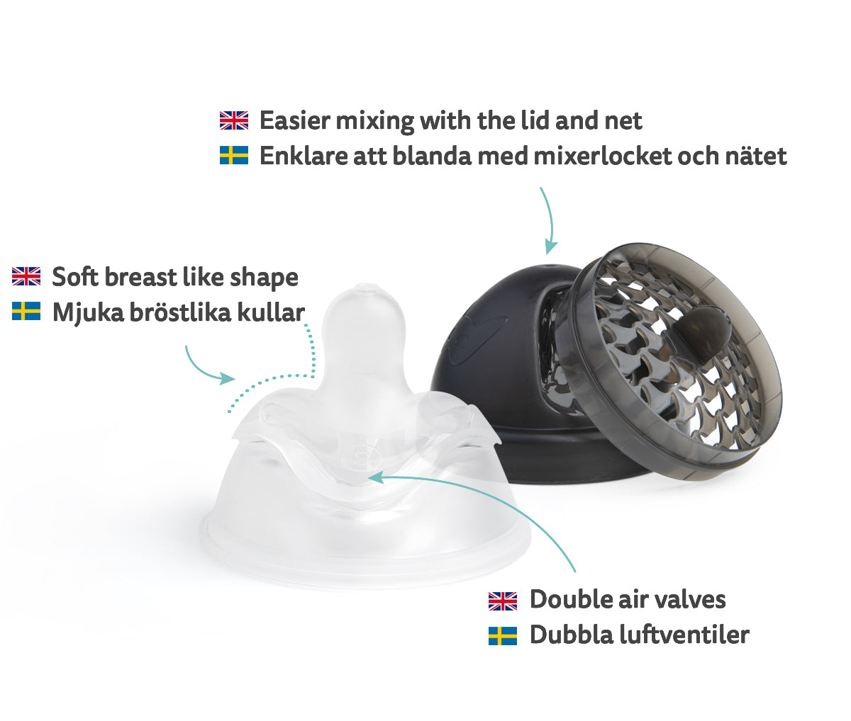 Biberon Doppio Sistema Anti-Colica LT 140 ml Nero