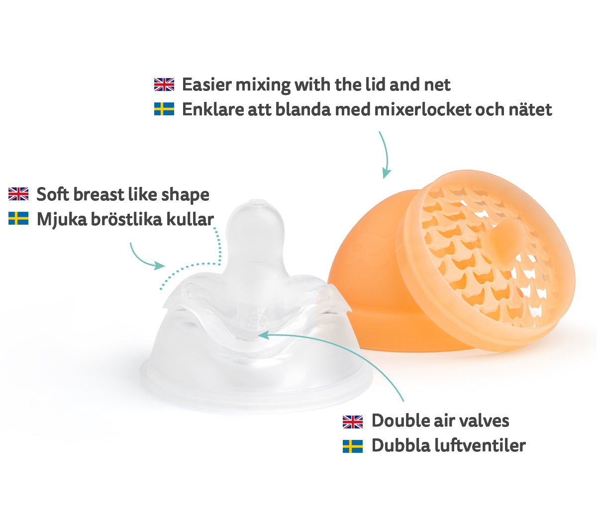 3-pack Nappflaskor 240 ml – Peach